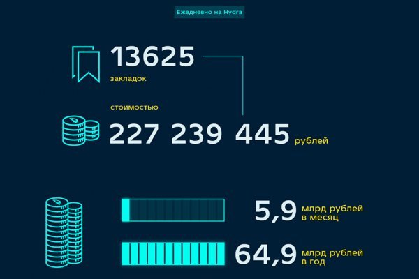 Кракен как войти через тор